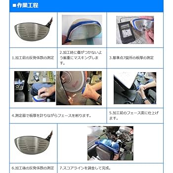 Amazon.co.jp: 【高反発セット】キャロウェイ ELYTE ドライバー